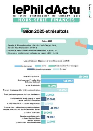 LE PHIL D'ACTU "HORS SÉRIE FINANCES" - JUIN 2026