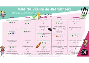 VLB - MENUS AFFICHAGE S26