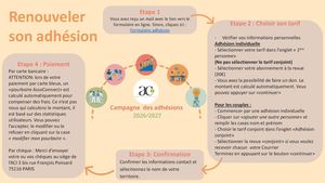 Renouveler Son Adhesion 2627