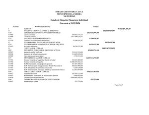 Estados Financieros 2024-2025 y Plan de Desarrollo La Sierra, Cauca