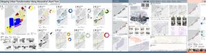 Urban Planning