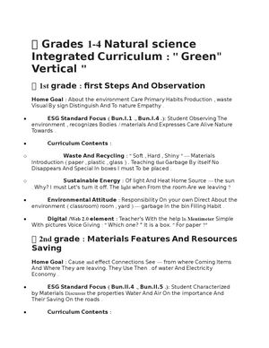 Step By Step Towards A Green Future Project Built Into The Science Curriculum