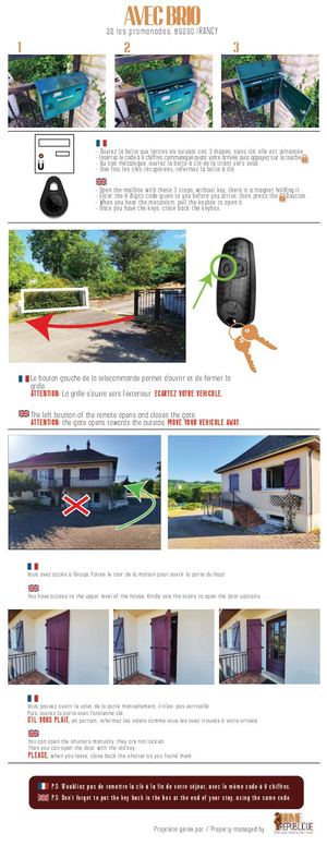 Avec Brio Guide D'utilisation