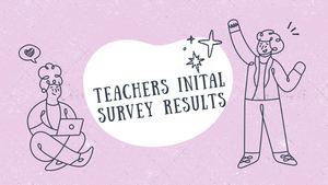 Teachers Survey Results
