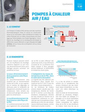 Fiche Technique PAC Air Eau