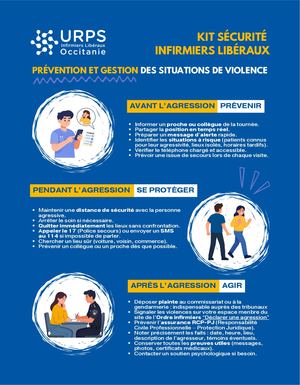 Urpsilo Kit Securité Idel (Juin 2026)