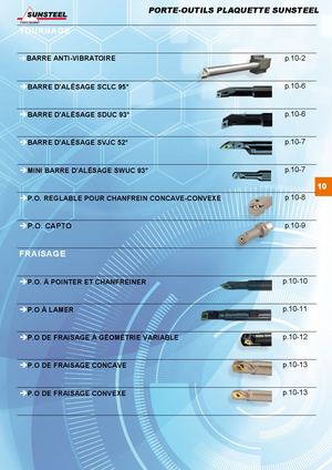 Porte-Outils Plaquettes Sunsteel