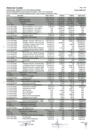 Balancete Março 2026