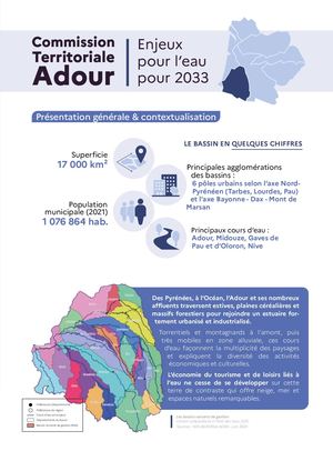 Enjeux pour l'eau - Adour 2025