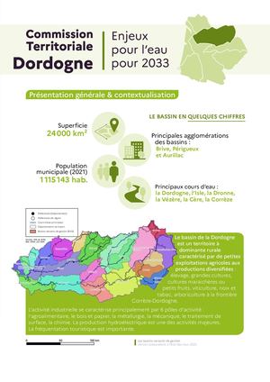 Enjeux pour l'eau - Dordogne 2025
