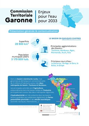 Enjeux pour l'eau - Garonne 2025
