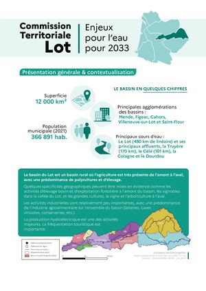 Enjeux pour l'eau - Lot 2025