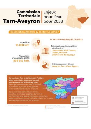 Enjeux pour l'eau - Tarn Aveyron 2025
