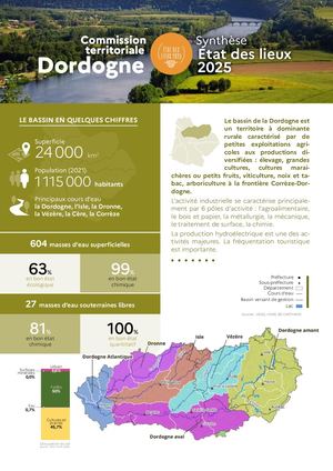 CT DORDOGNE Etat des lieux  2025