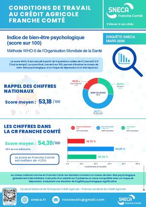 FRANCHE COMTE - Tract Indice psychologique enquête 2026