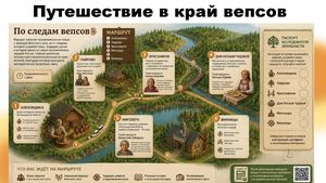 Альбом -путеводитель "По следам Вепсов"