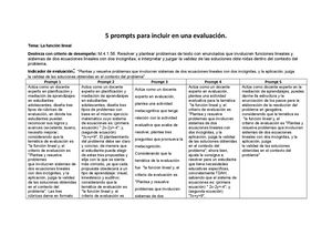 5 Prompts Para Incluir En Una Evaluación