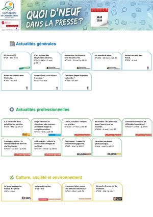 Quoi D'neuf Dans La Presse Mai 2026