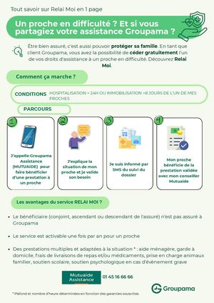 Relai Moi Tout Savoir En 1 Page