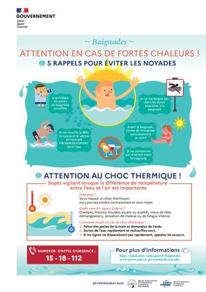 A3 Noyade Chaleur