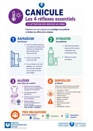 PSL Canicule - Les Réflexes Des Pros (1).