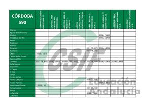 F590 Córdoba