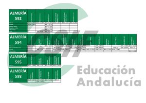 F592 598 Almería