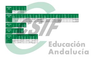 F592 598 Córdoba
