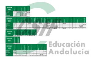 F592 598 Sevilla