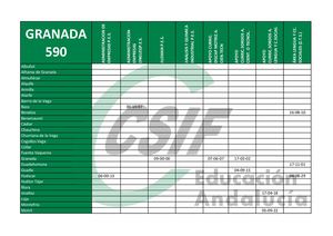I590 Granada
