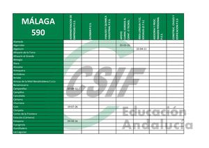 I590 Málaga