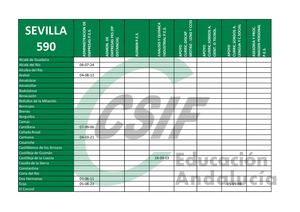 I590 Sevilla