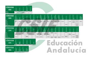 I592 598 Córdoba