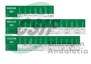 I592 598 Huelva