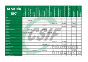I597 Almería