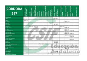 I597 Córdoba