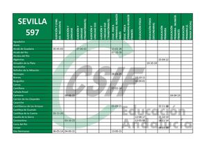 I597 Sevilla
