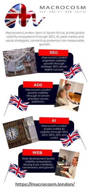 Macrocosm London Infographic (May 2026)