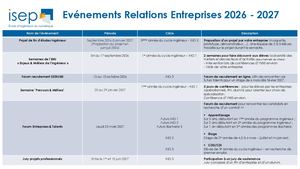 Isep Calendrier Relations Entreprises 2026-27