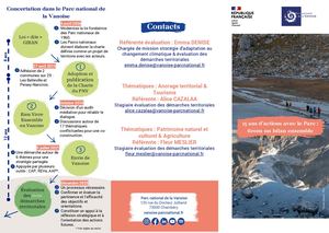 15 Ans d’actions avec Le Parc