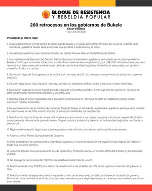 200 Retrocesos En Los Gobiernos De Bukele * Cesar Villalona / El Salvador