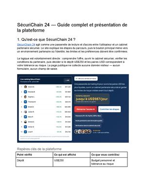 Securichain24 Guide