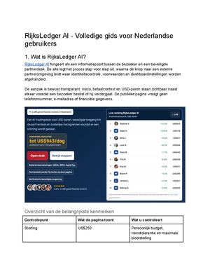 RijksLedger AI - Volledige gids voor Nederlandse gebruikers
