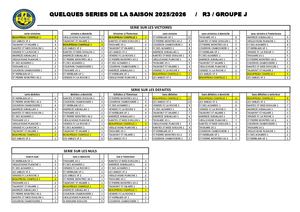 Series Diviverse R3