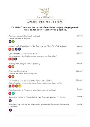 Carte Brasero de la Mautanne (1)