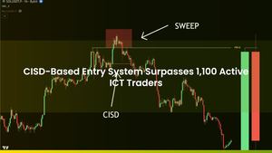 CISD-Based Entry System Surpasses 1,100 Active ICT Traders