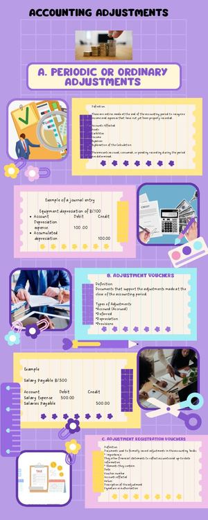 Infografía Lluvia De Ideas Kawaii Tierno Morado (1)