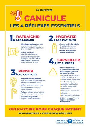 Ap Hp Plan Canicule Reflexes Affiches A4 Hd Digital 1 (2)