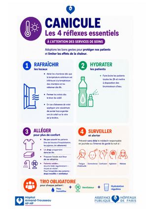 [TRS] Canicule - Les réflexes des pros