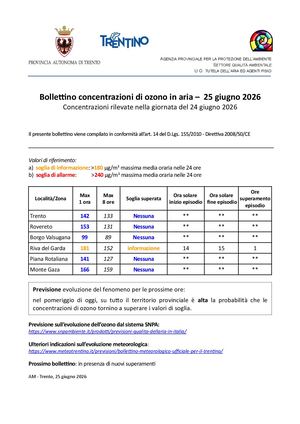 Comunicato Ozono 2026 06 25